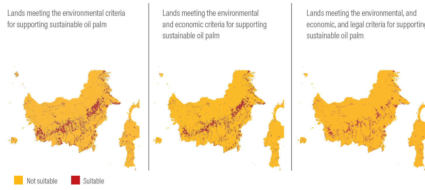 Figure 13 | Screening out lands that do not meet environmental, economic, and legal criteria reduces the area of land suitable for oil palm expansion in Kalimantan, Indonesia
